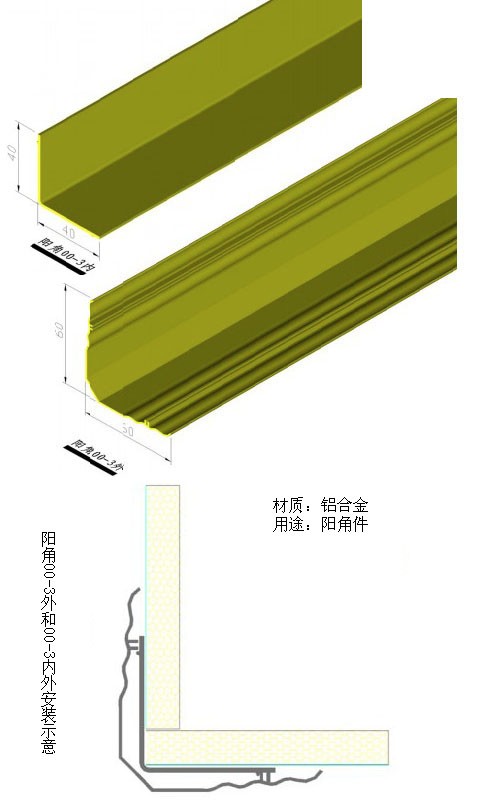 陽角00-3外和00-3內